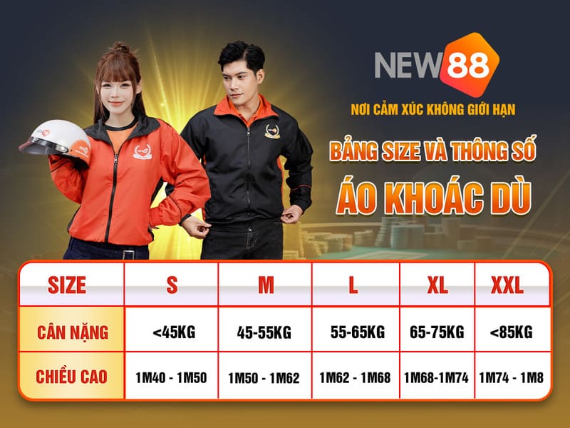 socvip xổ số miền nam thứ năm hàng tuần
